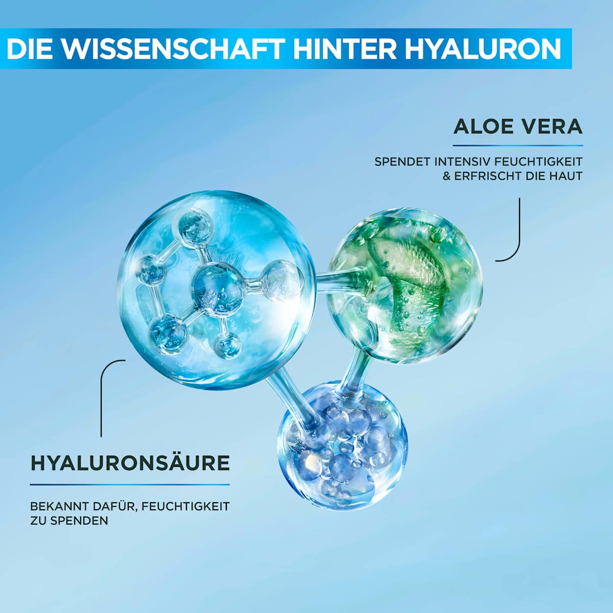 Garnier Hyaluron Barrier Protect Cream Cleanser 250 ml