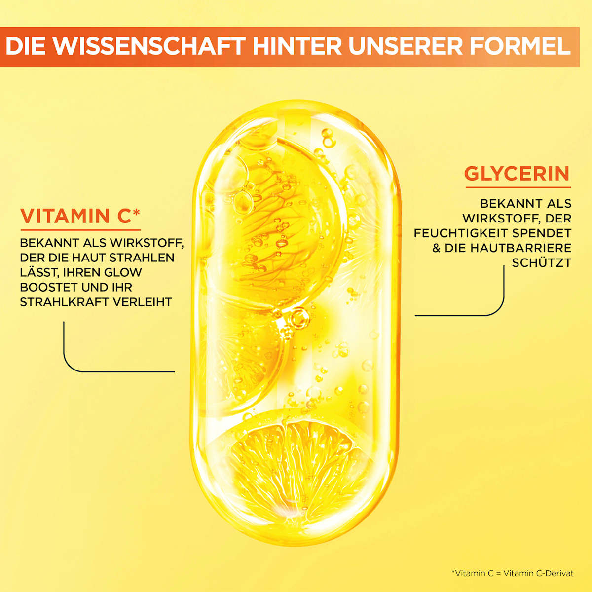Garnier Skin Active Cleansing Gel Glow Booster Vitamin C 250 ml
