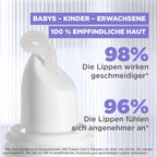 Mixa Lip Care Panthenol LipComfort, 10 ml