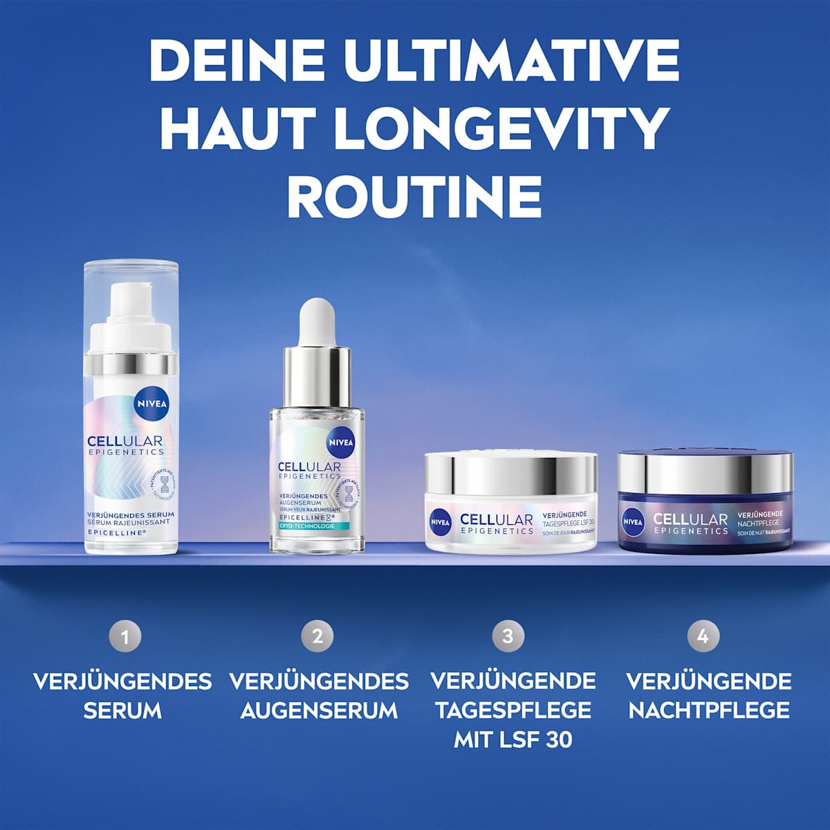 NIVEA Night Cream Cellular Epigenetics, 50 ml